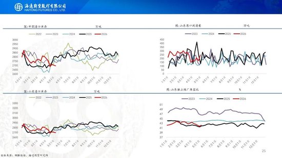 又谈崩了？！油价大幅高开，特朗普表示对伊朗的回应完全不可接受