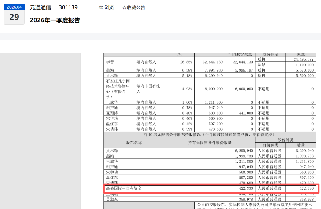 双双踩雷！证监会重锤，2家公司濒临退市！高盛逆势加仓，“刀口舔血”为了啥？