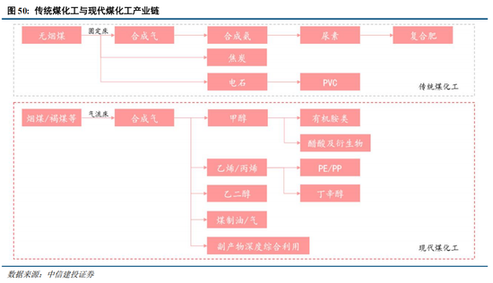 中信建投：A股进入牛市下半场 AI算力主线远未到全面泡沫化阶段