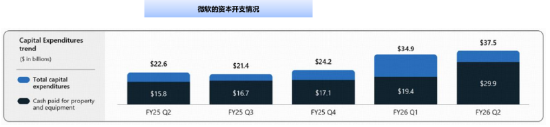 AI投资的下半场机会在哪？创业板人工智能ETF华宝（159363）基金经理干货分享