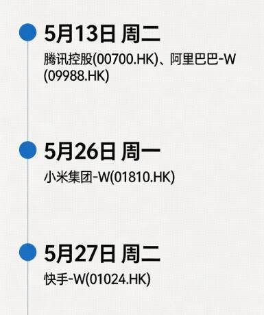 国产算力链补涨,别忘了港股互联网!