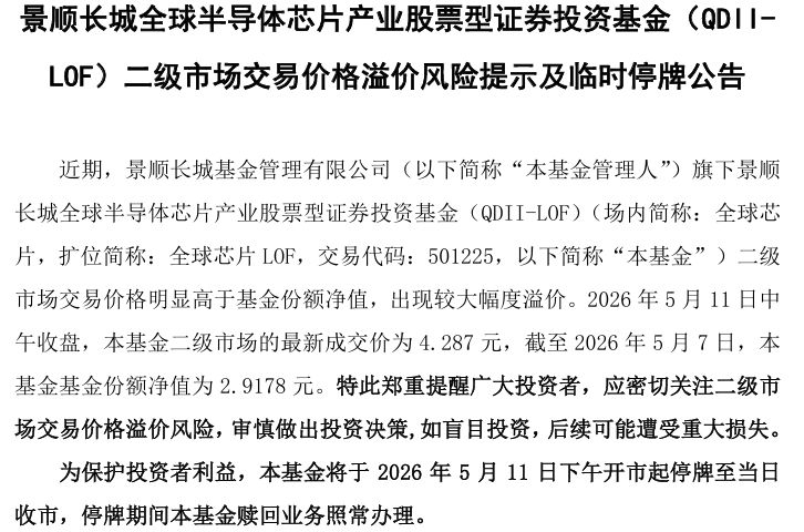 溢价率超40%,这只LOF紧急停牌!多只基金高溢价暗藏回撤风险