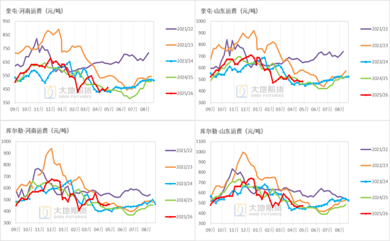 棉花:市场心态不稳,抛储政策传将出台