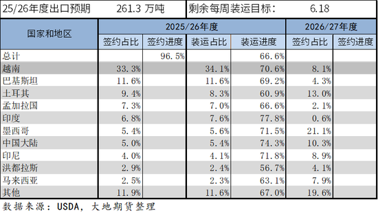 棉花:市场心态不稳,抛储政策传将出台