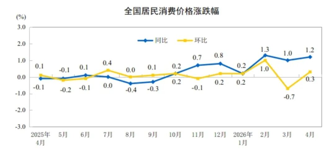 涨价潮蔓延!钢厂大涨100!中美会晤!钢价刺激再涨?