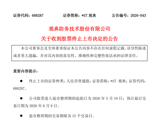 “转板第一股”落幕!688287,被终止上市