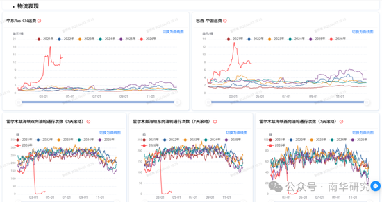 秘鲁突发能源危机法令，铜和白银冲高