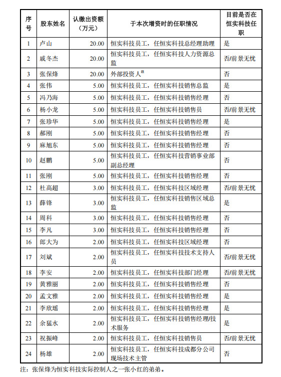 前景无忧IPO：信披“打架”拷问主体独立性 开源证券保荐是否尽责待考