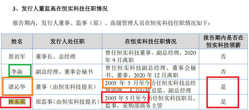 前景无忧IPO：信披“打架”拷问主体独立性 开源证券保荐是否尽责待考