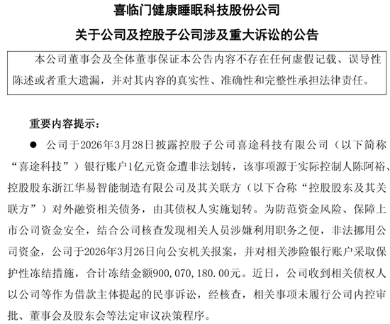 “1亿元被非法转划”案反转！喜临门：涉控股股东债务纠纷，由其债权人划扣