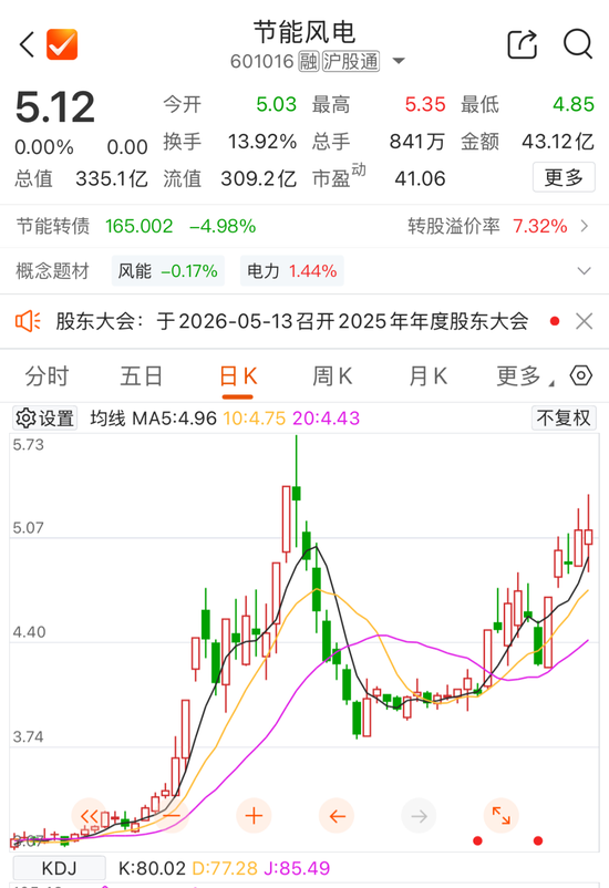 601016澄清:股东张家玮并非演员张凌赫
