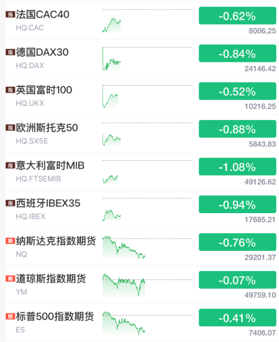 石油直线飙升！美伊谈判，最新变数