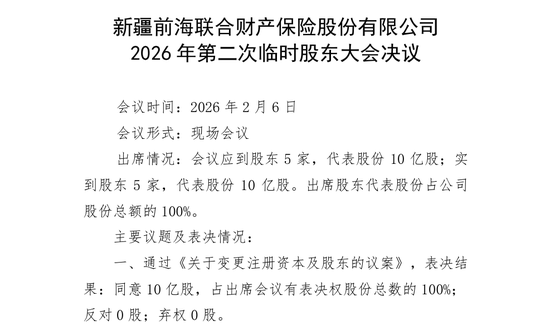 钜盛华20%股权三度开拍:宝能系退场倒计时,前海财险破局仍待闯关