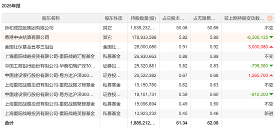 豪买16亿元后，裘国根罕见现身