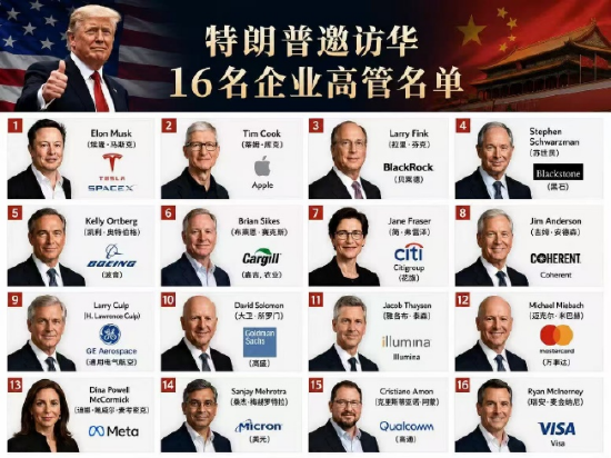 ETF日报:国内招标持续放量、海外缺电仍在演绎,关注电网设备ETF