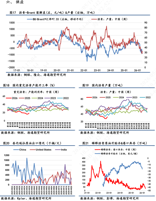【沥青日报】沥青白天收盘多头增仓价涨，主力创近2周以来新高值