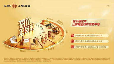 传五四薪火，筑公募青春|工银瑞信马丽娜：用科学投研赋能实体经济