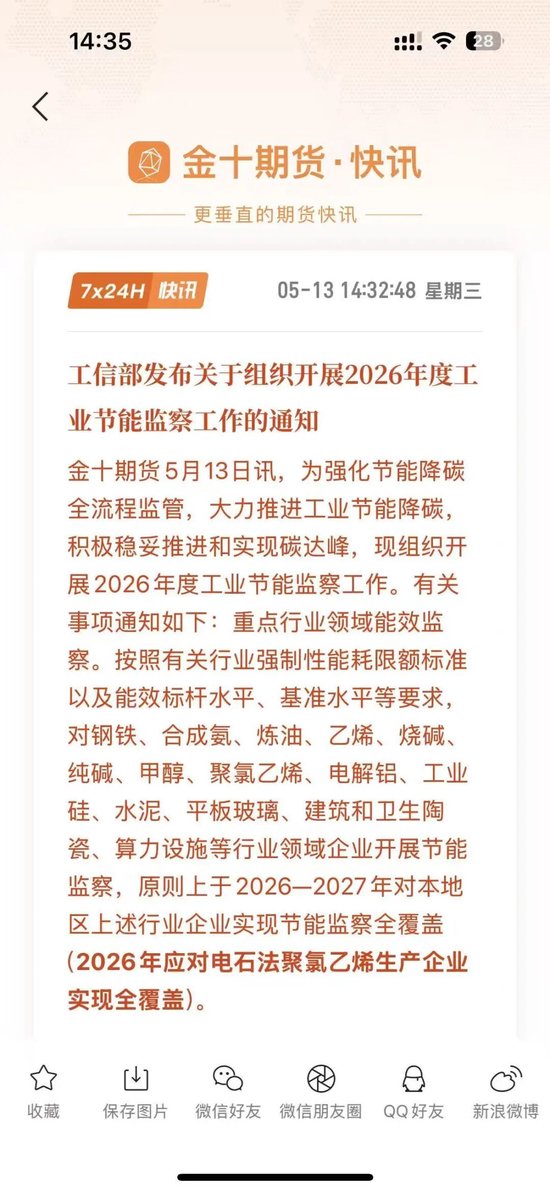 节能降碳全覆盖，PVC尾盘大涨引关注