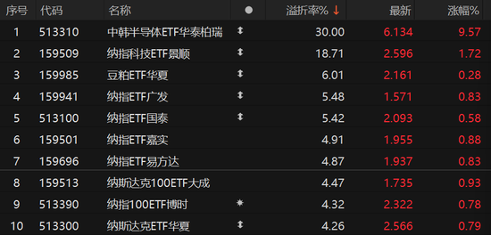 溢价30%!明天,停牌一小时
