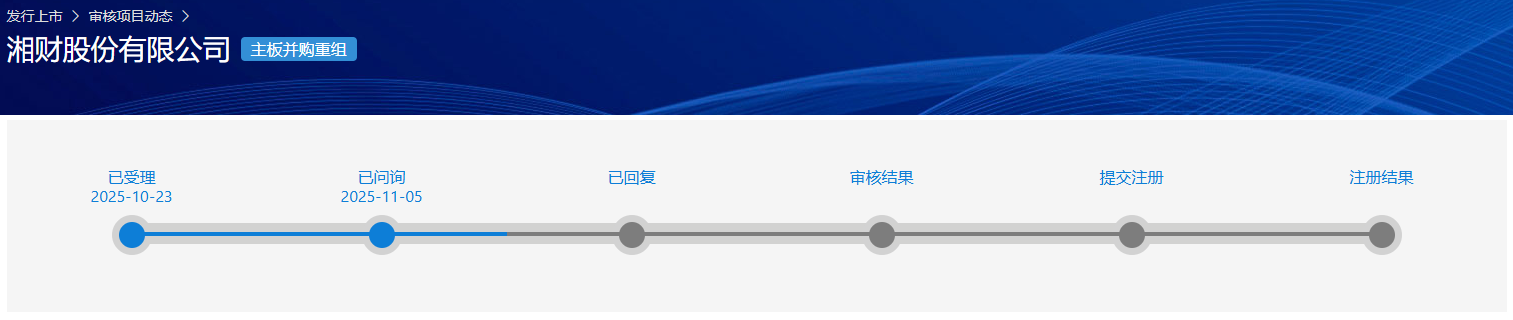 中止审核两个月后,“湘财+大智慧”重启吸收合并审核