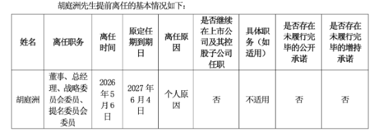 净利暴跌70%，总经理年薪却涨到966万！水井坊11年换7帅，大批经销商“逃离” | 酒业内参