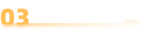 公牛集团的危与机