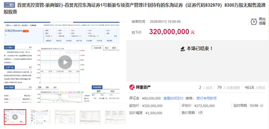东海证券“打折”拍卖背后，被遗忘的565亿金融大案