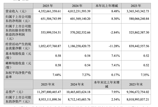 “心衰神药”成牛夫人,谁是“药茅”信立泰的小甜甜?