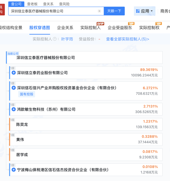 “心衰神药”成牛夫人,谁是“药茅”信立泰的小甜甜?
