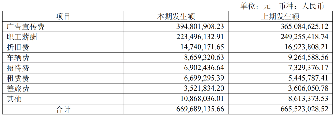 改标、换人、推新，迎驾贡酒如何“重生”？
