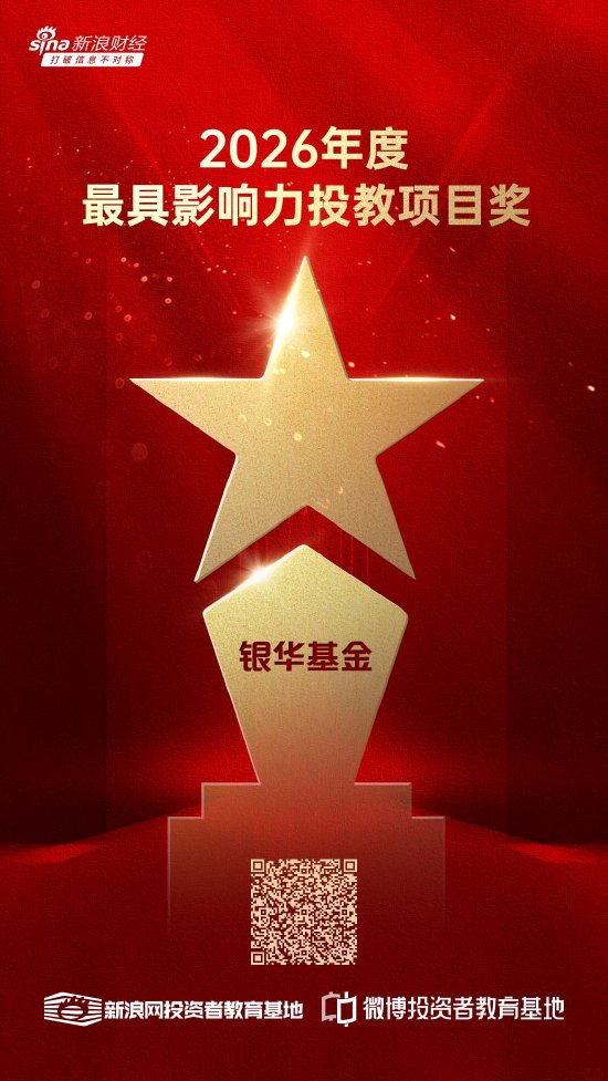 515投资者保护日 | 穿越秦朝、普法全国！银华基金《防非·大秦奇遇》荣获2026年度最具影响力投教项目奖