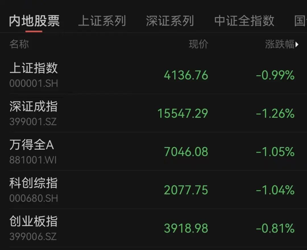 市场突变！黄金、白银、亚太股市，全线下跌！