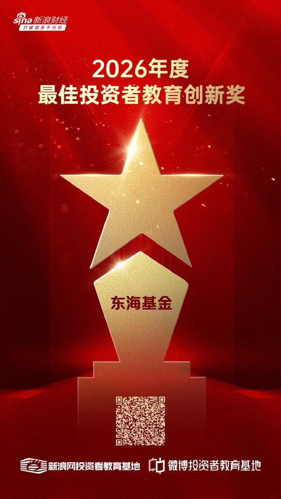 515投资者保护 | 一杯咖啡学理财!东海基金“东海·创意投教咖啡小站”荣获2026年度最佳投资者教育创新奖