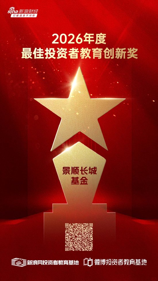 515投资者保护 | 打造金融知识“夜间充电站”!景顺长城商圈夜校投教荣获2026年度最佳投资者教育创新奖