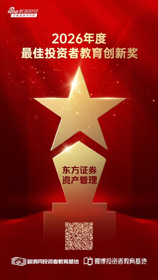 515投资者保护|AI算命、换脸、语音伪造！《穿越古今的AI反诈故事》荣获2026年度最佳投资者教育创新奖