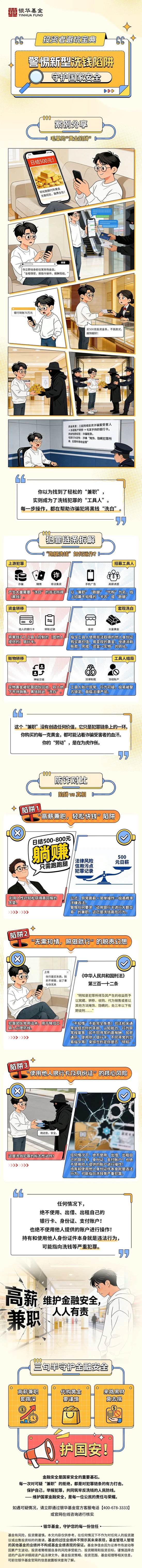 515投资者保护 | 27期漫画36万阅读!银华《投资者避坑宝典》系列投保栏目荣获2026年度投教项目优秀实践奖