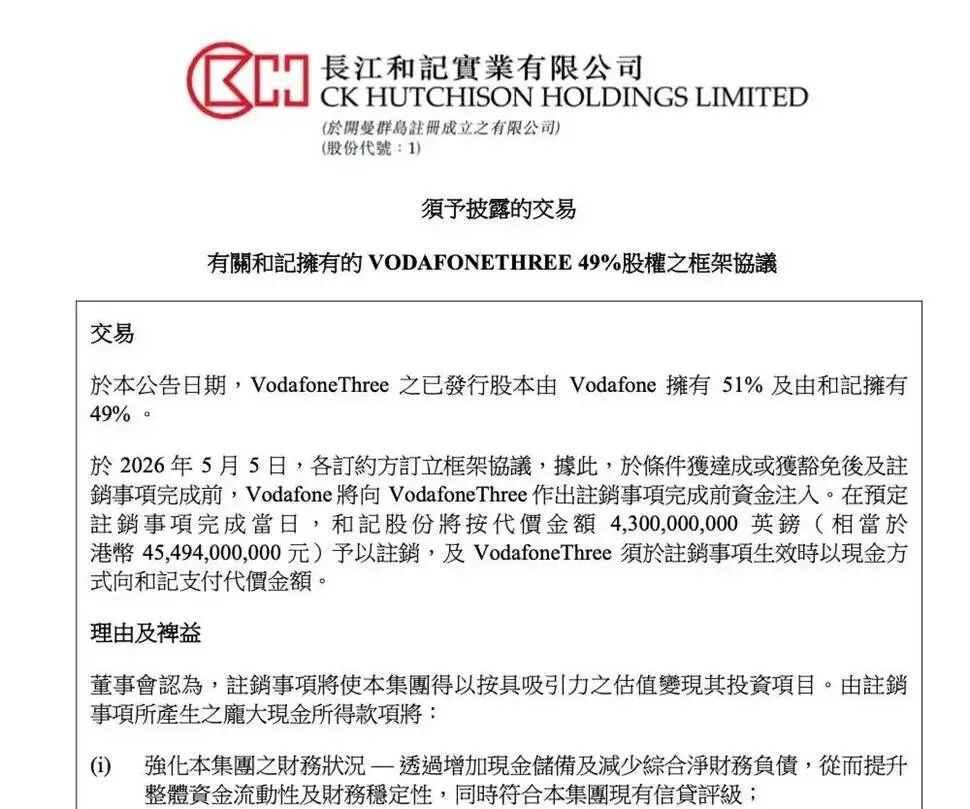 半年累计套现2200亿！98岁李嘉诚又出手，455亿抛售英国电讯49%股权