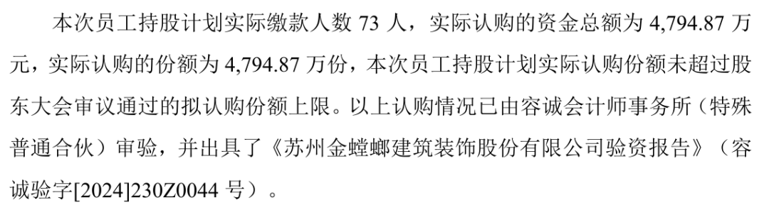 一月暴涨136%！员工持股3天全卖光，73人套现上亿元