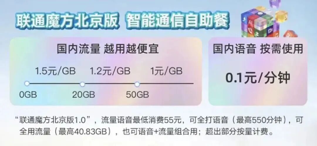 三大运营商即将免月租?官方回应