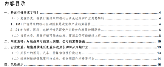华金策略：A股短期可能难大调整 科技成长行情未结束