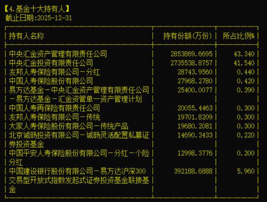 A股市场新动向，私募圈冒出“隐形巨鲸”