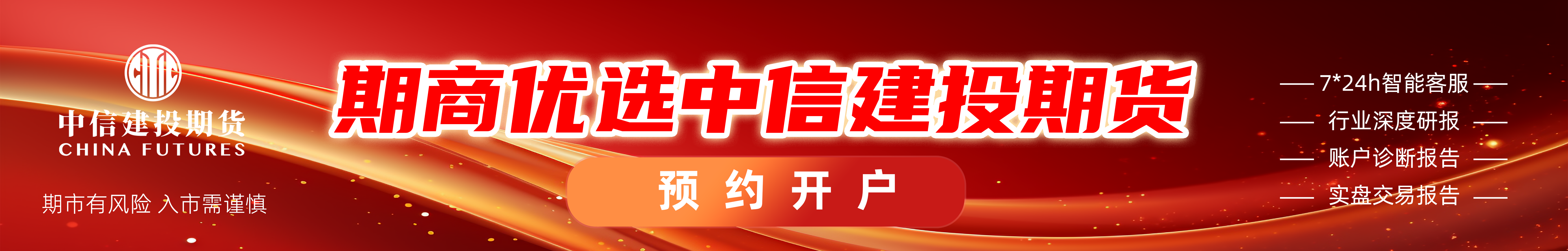 中信建投期货：5月18日农产品早报