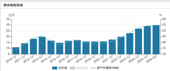 巨力索具立案背后：游资、机构、量化轮番上阵，大股东高位质押