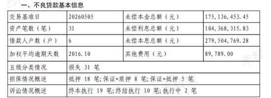冲刺2000亿元规模，嘉兴银行直面这个问题