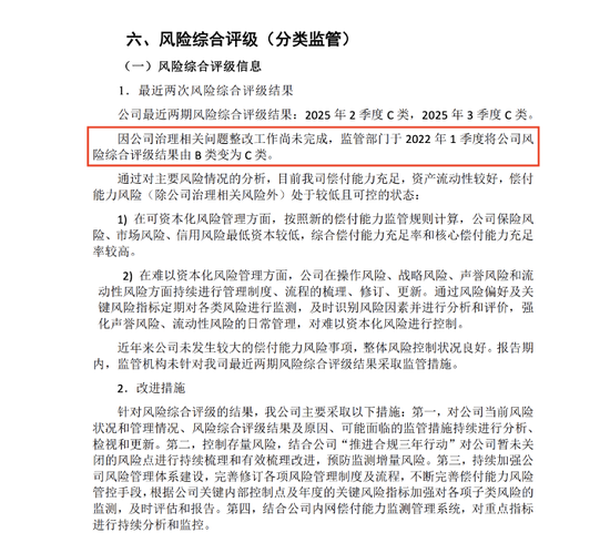 排行榜丨偿付能力“大考”！31家评级达到A类，4险企承重压