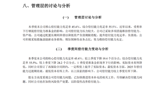 排行榜丨偿付能力“大考”！31家评级达到A类，4险企承重压