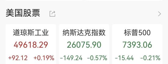 美股存储芯片全线重挫，闪迪、希捷科技大跌6%，谷歌涨近3%，中概股普跌，理想跌超10%