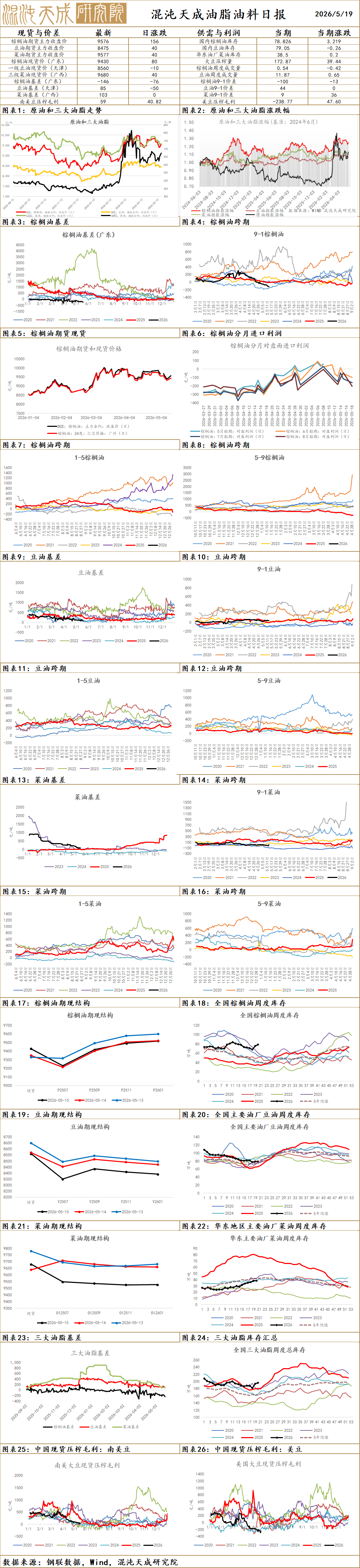 【农产品早评】苹果:新季逐步套袋,盘面破位下跌