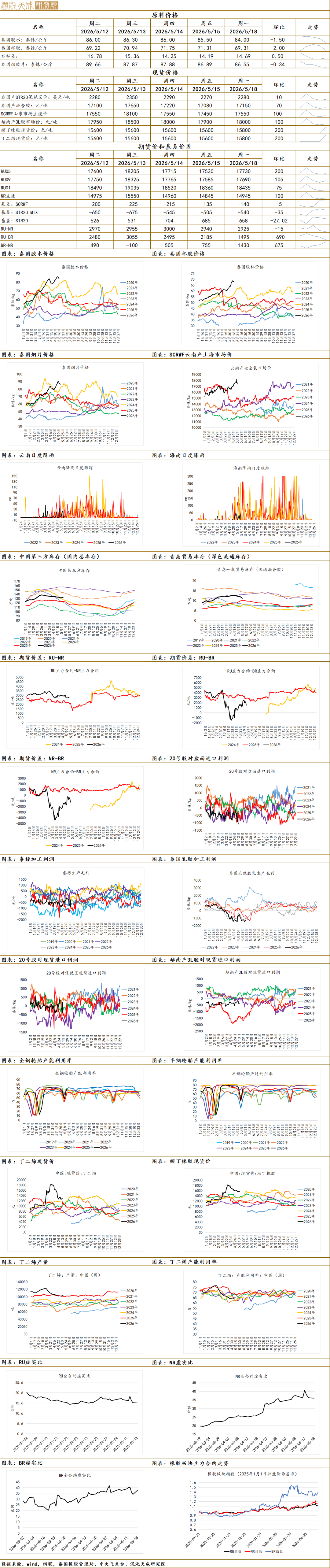 【农产品早评】苹果:新季逐步套袋,盘面破位下跌