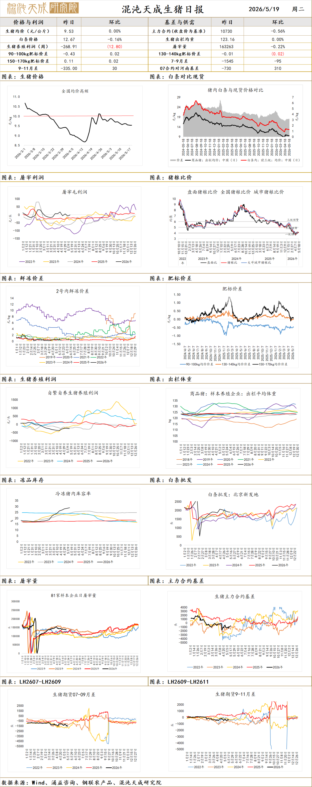 【农产品早评】苹果:新季逐步套袋,盘面破位下跌